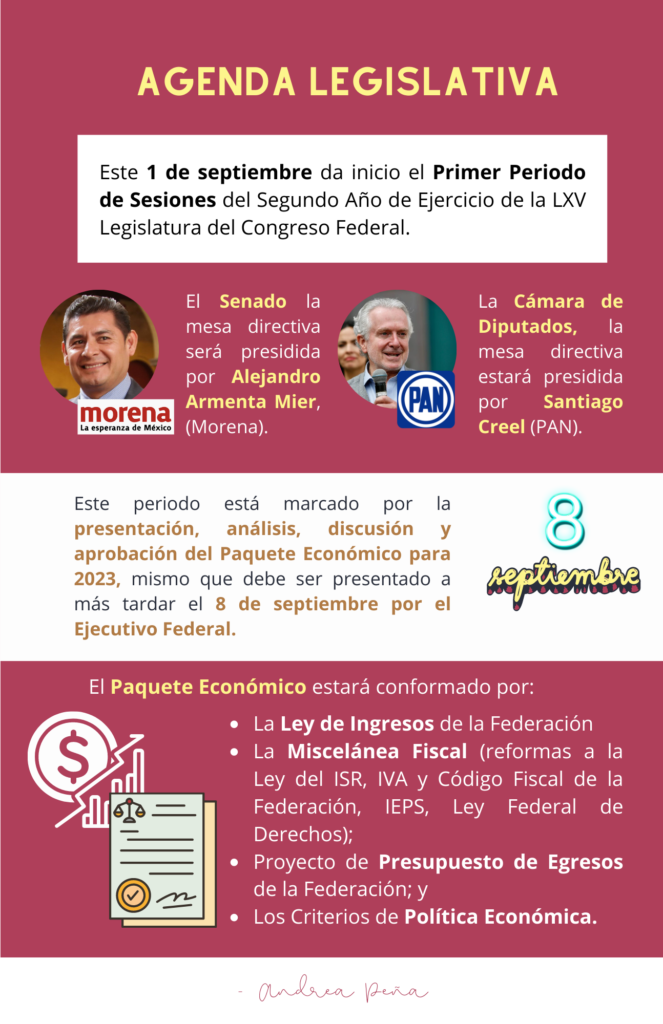 Agenda egislativa Mexico